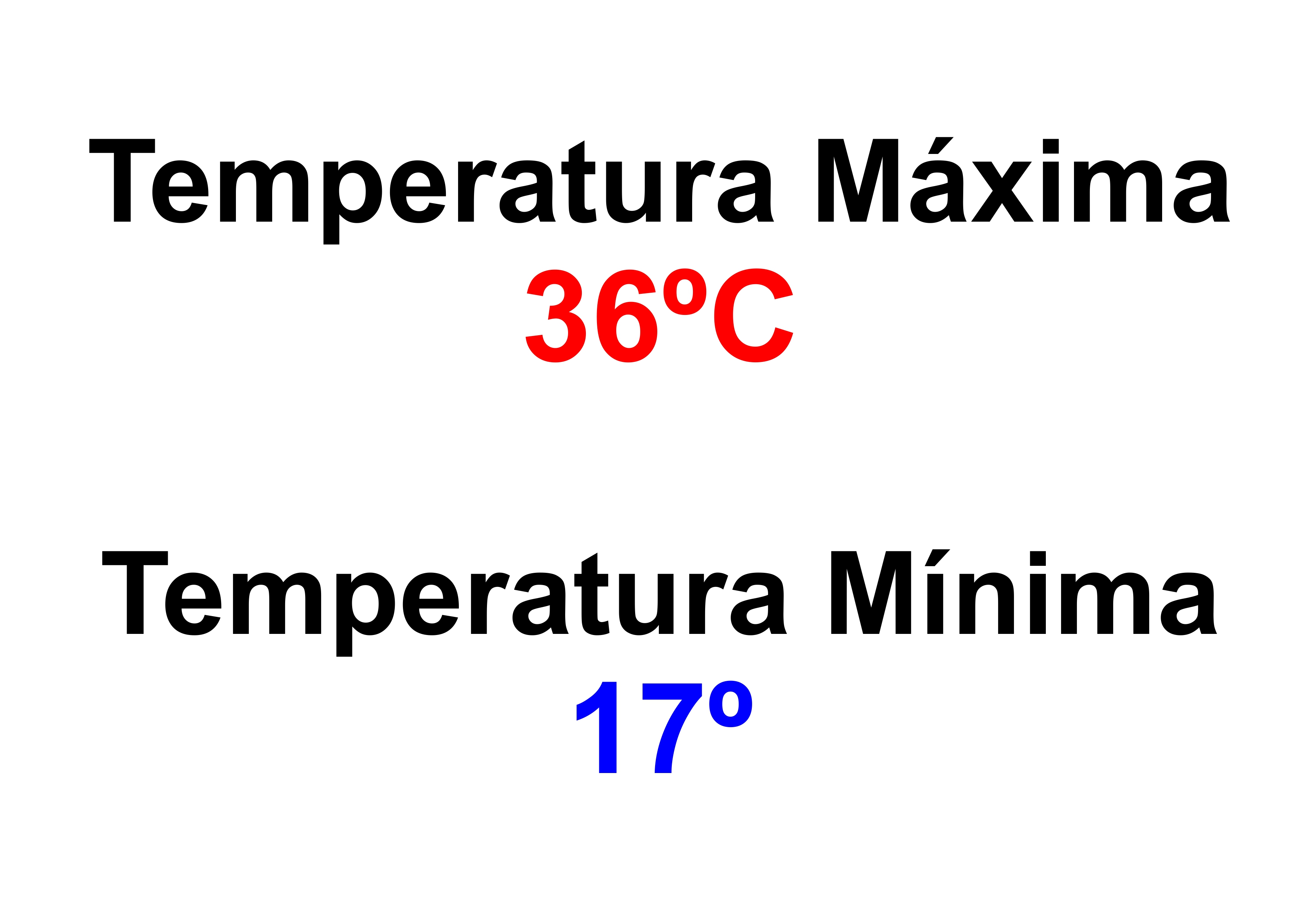 temp-iq